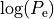 \log(P_\mathrm{e})