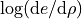 \log(\mathrm{d}e/\mathrm{d}\rho)