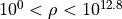 10^0<\rho<10^{12.8}