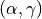 (\alpha,\gamma)